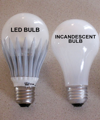 LED Bulb vs Incandescent Bulb